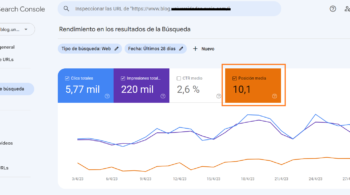 posición media google search console