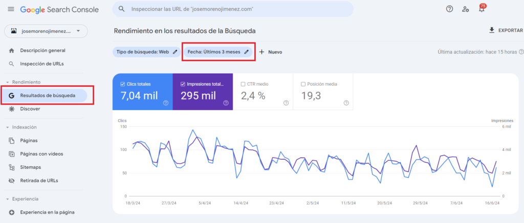 search console resultados de busqueda