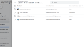 administradores google analytics