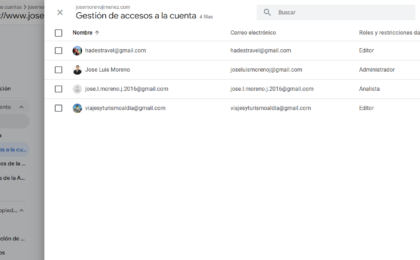 administradores google analytics