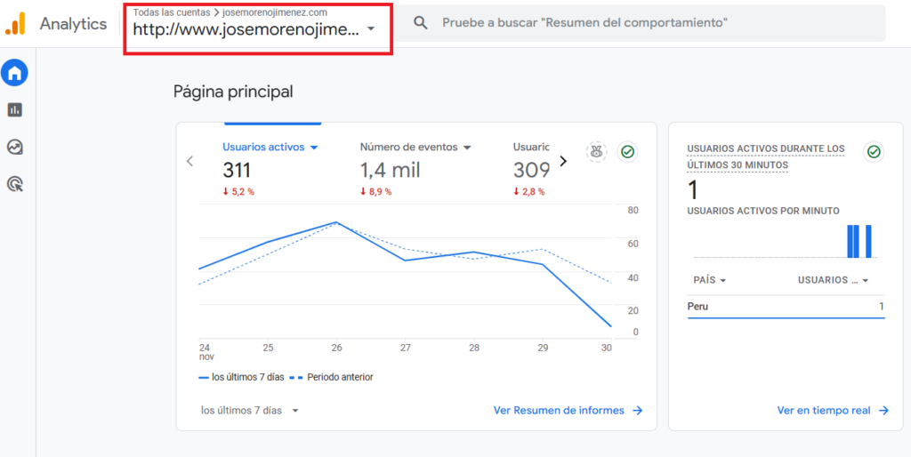 verificar que estemos en la propiedad o sitio web correspondiente en google analytics